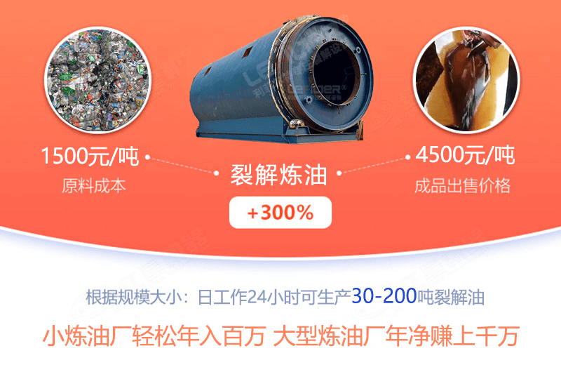 辦一個(gè)廢舊塑料煉油廠怎么樣，利潤(rùn)有多大？