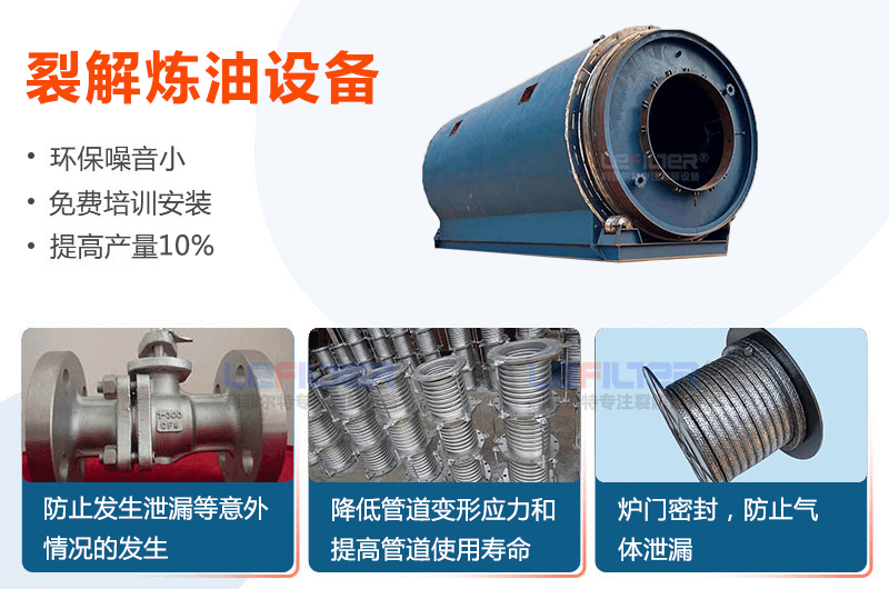 輪胎裂解爐多久更換一次？