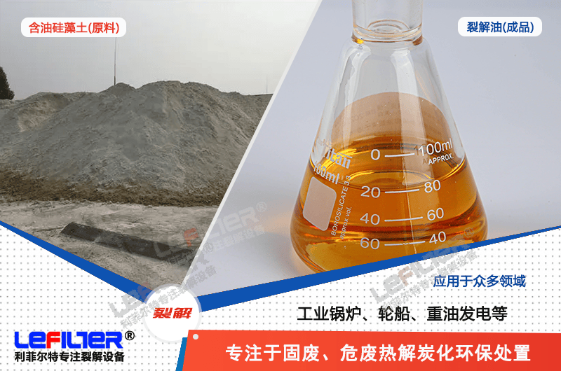 鋁加工行業(yè)冷軋及箔軋過(guò)程中產(chǎn)生的含油硅藻土怎么處置？