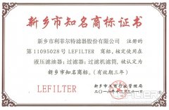 恭祝我司榮獲新鄉(xiāng)市知名商標(biāo)榮譽(yù)稱號(hào)！